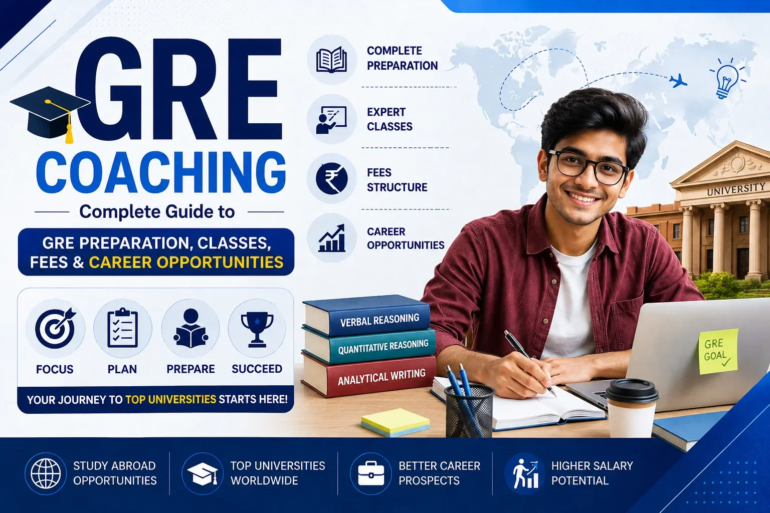 GRE Coaching: Complete Guide to GRE Preparation, Classes, Fees & Career Opportunities